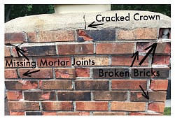Examples of Masonry Deterioration due to Lack of Preventive Maintenance